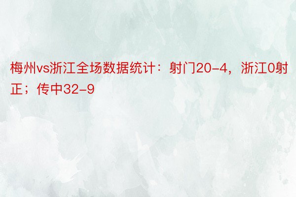 梅州vs浙江全场数据统计：射门20-4，浙江0射正；传中32-9